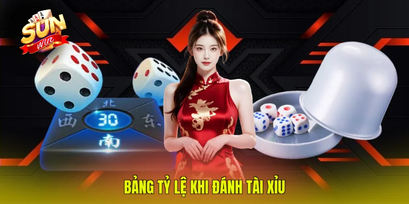 Bảng tỷ lệ khi đánh Tài Xỉu