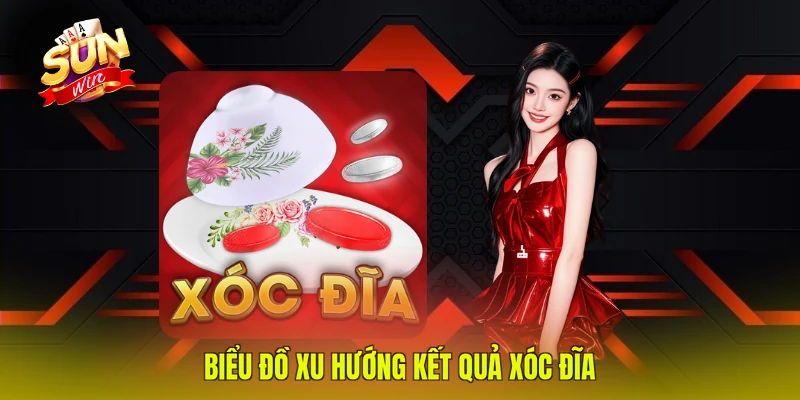 Biểu đồ xu hướng kết quả Xóc Đĩa